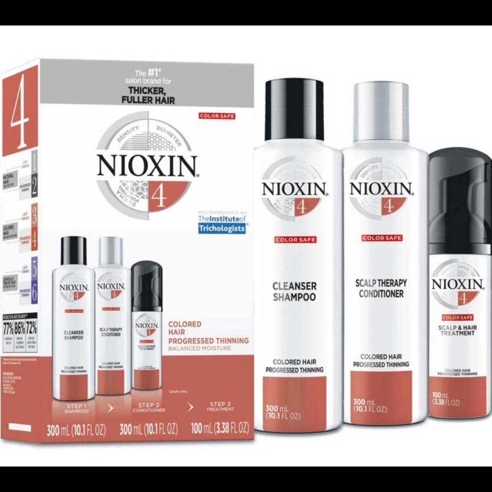 Nioxin Colored Hair Progressed Thinning